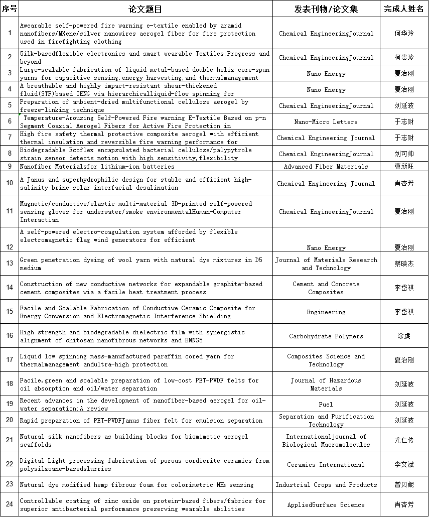 威廉希尔体育
