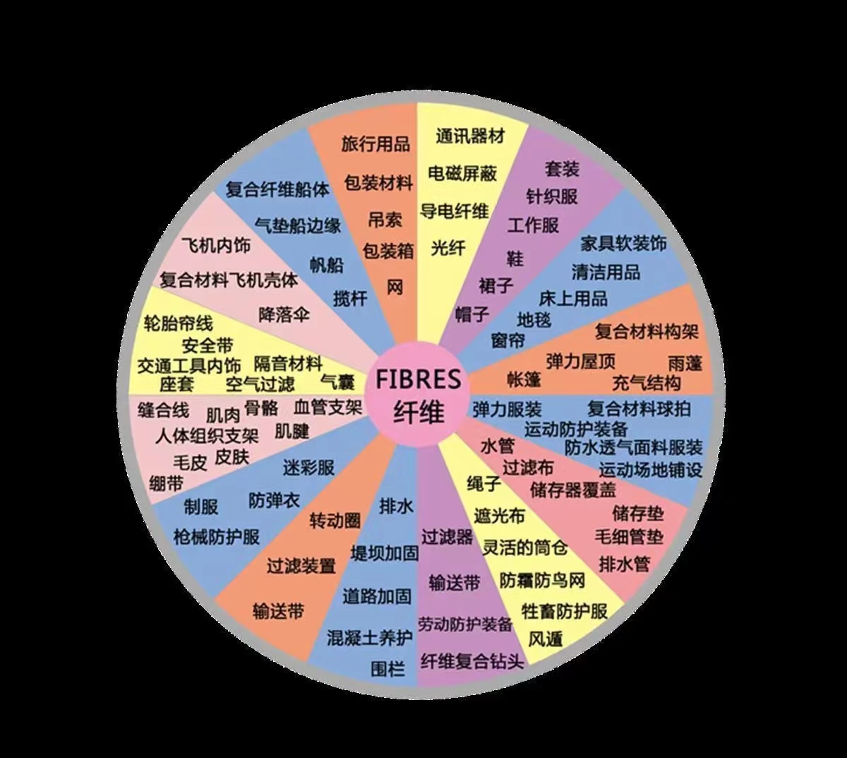 威廉希尔体育