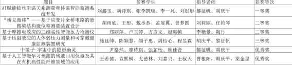 威廉希尔体育