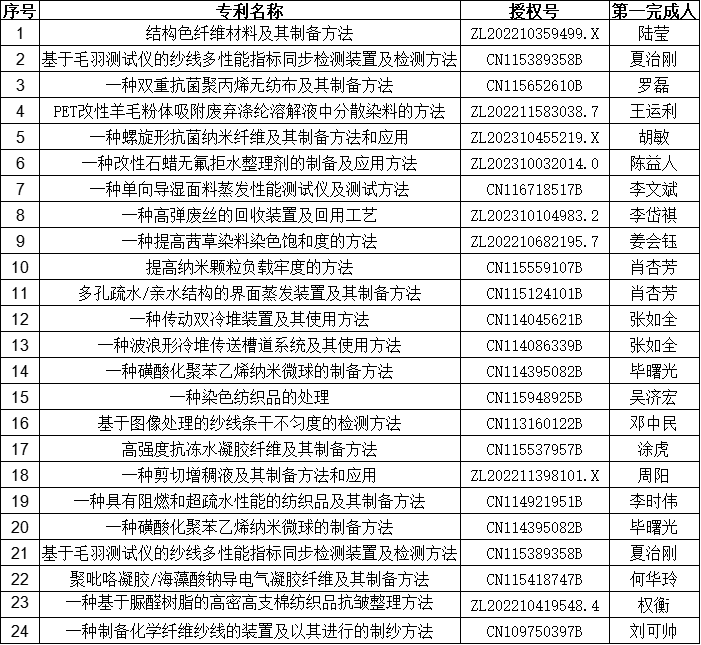 威廉希尔体育